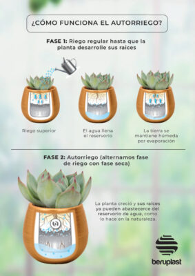 Set Autorriego 6 unidades - Dorado - Imagen 7