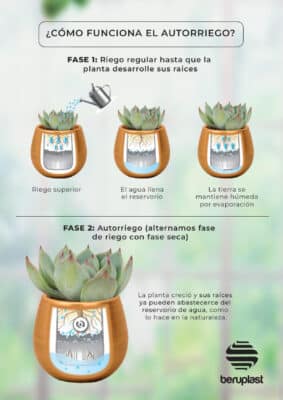 Set Autorriego 6 unidades - Cobre - Imagen 7